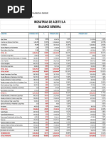 Analisis Estructural de Industria