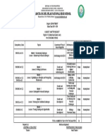 Govt Thrust Values Integratioin Q1