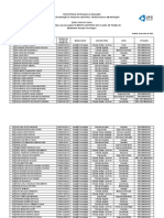 Resultado Final Da Avaliação de Mérito IT Edital PRPI 01 2023