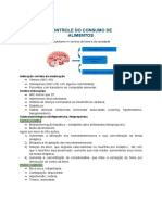 Anorexígenos e Anfetaminas