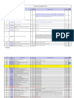 F-Qssma-003 Lista Mestra de Controle e Distribuição de Documentos