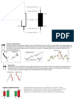 Candlesticks