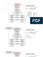 Estrategia para Resolver Ejercicios de Condensación