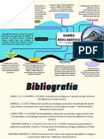 Diseño Bioclimático - Educem