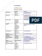 Info Empresas