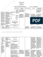 NCM105AR Lab Group 2 Nutrition Care Plan PDF