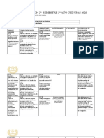 Planificacion Semest. 2° 3 Año CS 2023