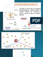 RayosX. Moseley. Refinamientos A La TeorÃ A Bohr. Sommerfeld