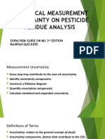 Analytical Measurement Uncertainty Report