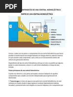 Centrales I Unidad