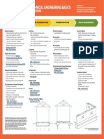 NZGS Shallow Foundations Poster V4