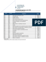 20 Primeras Causas de Morbilidad 2018