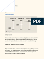 Doji Candlestick Pattern