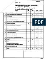 SR Physics IPE Imp Questions