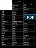 Bangla Class 8 Word Meanings