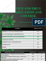 Vice and Drug Education and Control