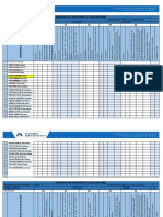 Registro de Asistencia y Evaluaciones Plantilla 1º