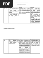 Informe Anual Consolidado de La Coordinacion Ed Fisica