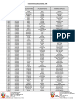 Anexo Rm. 258-2023-Minam - Padron Final de Recicladores (PFR)