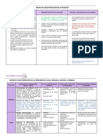 Ejemplo de MATRIZ DE CARACTERIZACIÓN DEL ESTUDIANTE Y SU CONTEXTO 2022