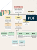 Demografía Poblacional