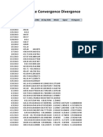 MACD Excel Calculation