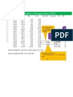 Rsi BB Macd Ad