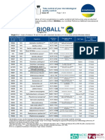 BIOBALL Available Strains Guide - Final Art - Pdf.coredownload