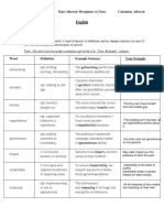 NOP Worksheet 3.0