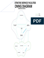 Zoning Diagram: Administrative Service Facilities