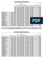 Diário Oficial Eletrônico - TCE-PI - Nº 232/ 2018: Teresina - Piauí, Segunda-Feira, 17 de Dezembro de 2018. 3