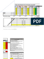 Score-Sheet GPA Calculator