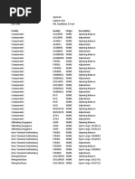 2023-04 Valuation Report - PRL Destillates & Fuel