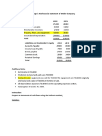 Weller Company Cash Flow