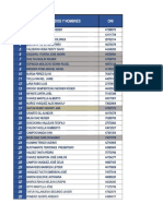 Lista Personal Actual 2021