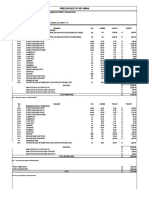 Presupuesto Del Vigas y Muros
