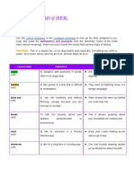 Glossary - Ways of Talking 2023