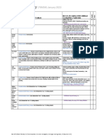 78MSM Class Summary