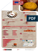 Unión Europea y Reino Unido - Fibras de Alpaca - 2020