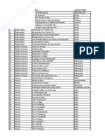 Kurudu Annexure-hassan-Zone-PMKSK-NIT - 7106