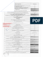 5.final Deviation Sheet (AWC-ARA)