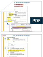 Aramco Tank Projects Study Reference