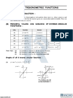 Inverse Trigonometric Functions - Chapter Notes