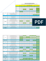 Jadwal Dokter Poliklinik Real Balimed Terupdate