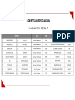 Programación Fecha7 Clausura Liga1 Betsson 2023