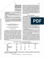 Dessicant Efficency in Drying Polar Aprotic Solvents