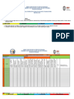 Escala Estimativa Telesecundaria