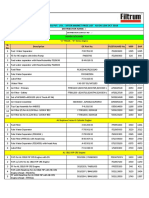 FG Price List