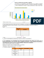 Ficha Matemática, Gráficos Estadísticos