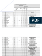 Diploma in Plant Science